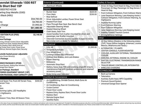 Used 2024 Chevrolet Silverado 1500 RST w/ All Star Edition Plus image 40