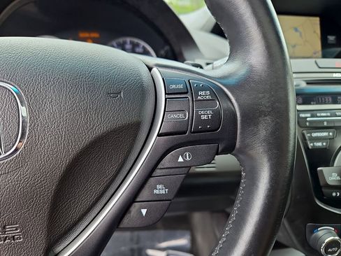 Used 2015 Acura RDX AWD w/ Technology Package image 24