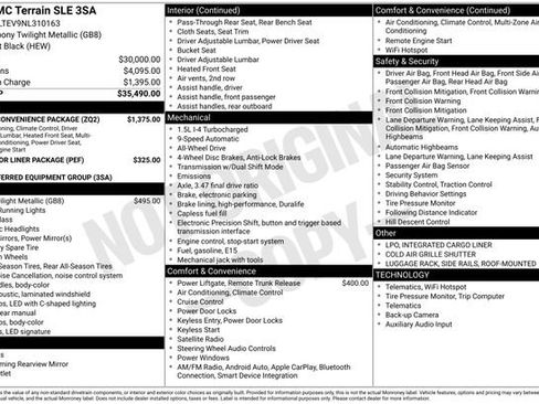 Used 2022 GMC Terrain SLE w/ Driver Convenience Package image 5