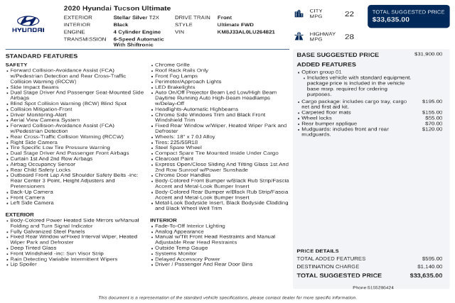 Used 2020 Hyundai Tucson Ultimate w/ Cargo Package FWD image 48