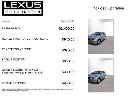 Used 2011 Lexus RX 350 AWD w/ Premium Pkg image 4