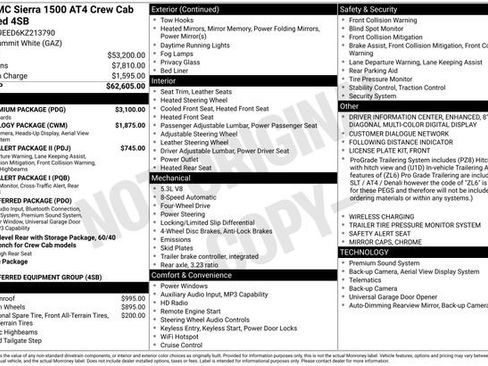 Used 2019 GMC Sierra 1500 AT4 w/ AT4 Premium Package image 5