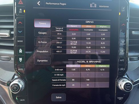 Used 2025 RAM 1500 RHO w/ RHO Level 1 Equipment Group AWD/4WD image 20