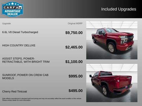 Used 2021 Chevrolet Silverado 3500 High Country w/ Z71 Off-Road Package AWD/4WD image 3
