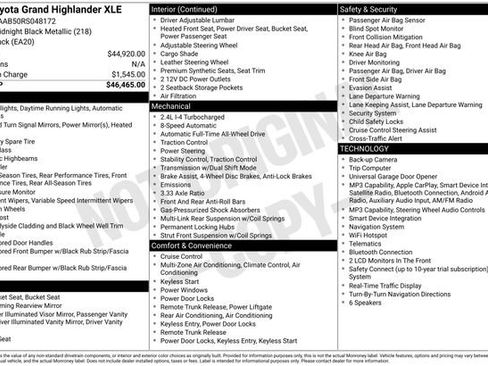 Certified 2024 Toyota Grand Highlander AWD image 34