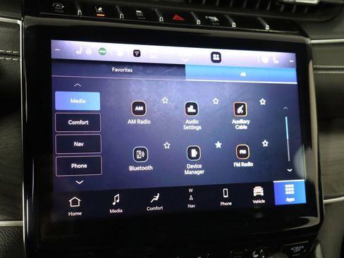 Used 2023 Jeep Grand Cherokee Limited w/ Black Appearance Package image 36