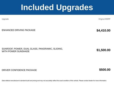 Used 2025 Chevrolet Traverse Z71 w/ Enhanced Driving Package AWD/4WD image 3