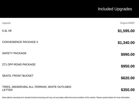 Used 2023 Chevrolet Silverado 1500 RST w/ Convenience Package II image 4