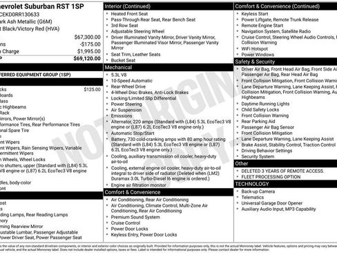 Used 2024 Chevrolet Suburban RST RWD image 49
