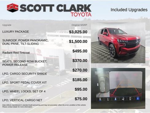 Used 2023 Chevrolet Suburban RST w/ Luxury Package AWD/4WD image 8