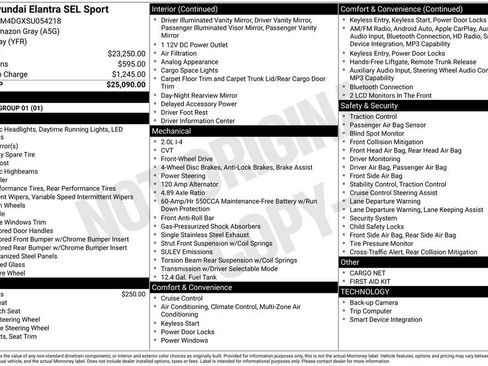 Certified 2025 Hyundai Elantra Sport FWD image 31