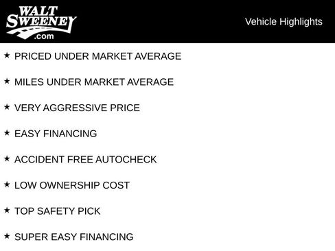 Used 2015 Ford Edge Titanium image 15