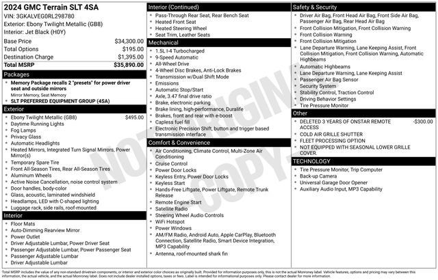 Certified 2024 GMC Terrain SLT AWD/4WD image 6