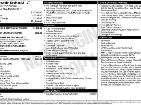 Used 2023 Chevrolet Equinox LT FWD image 9