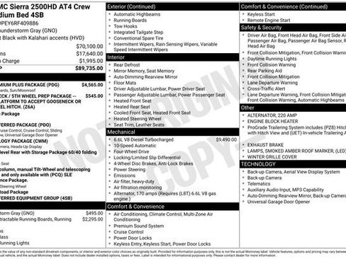 Used 2024 GMC Sierra 2500 AT4 w/ AT4 Premium Plus Package image 33