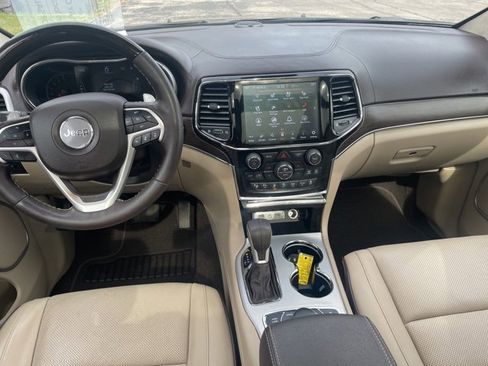 Used 2020 Jeep Grand Cherokee Summit image 3