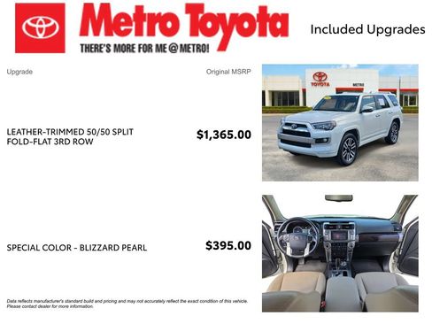 Used 2014 Toyota 4Runner Limited AWD/4WD image 4