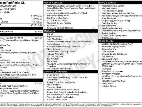 Certified 2025 Nissan Pathfinder SL w/ Cargo Package FWD image 23