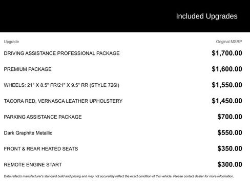 Used 2022 BMW X4 M40i image 10
