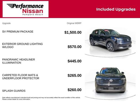 Certified 2025 Nissan Kicks SV w/ SV Premium Package image 8