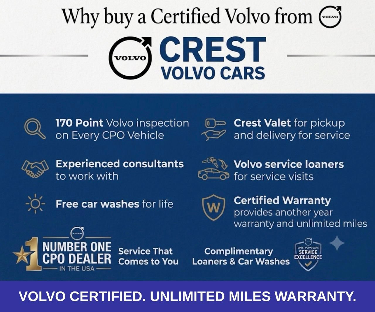 Certified 2025 Volvo XC90 B6 Plus w/ Protection Package Premier AWD/4WD image 4