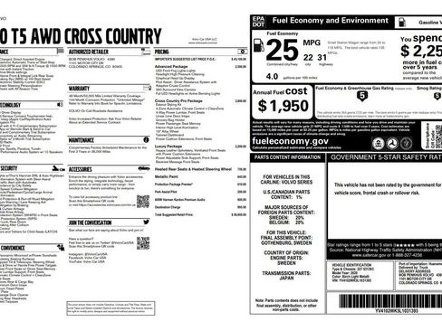 Used 2020 Volvo V60 T5 Cross Country AWD/4WD image 4