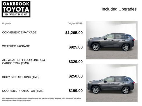 Certified 2025 Toyota RAV4 XLE w/ Convenience Package image 4