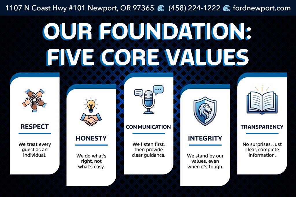 Certified 2020 Ford Escape S AWD/4WD image 7