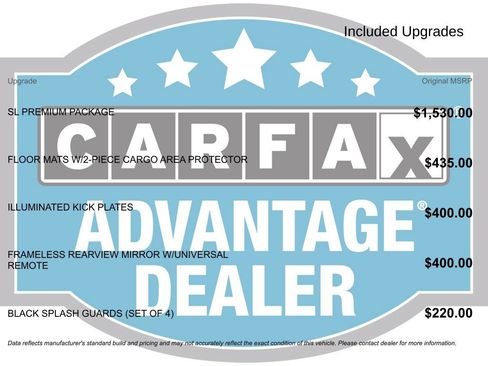 Used 2023 Nissan Rogue SL w/ SL Premium Package FWD image 3