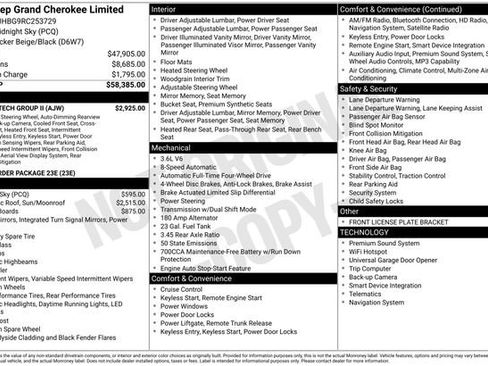 Used 2024 Jeep Grand Cherokee Limited w/ Luxury Tech Group II AWD/4WD image 33