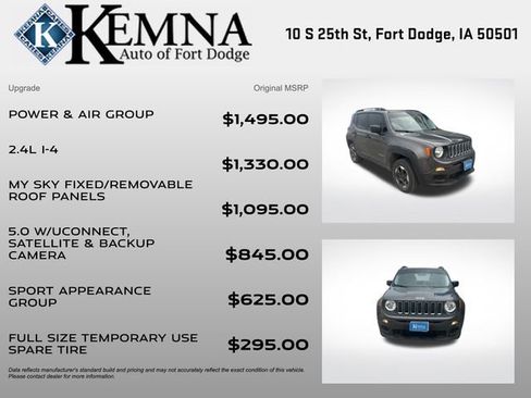 Used 2017 Jeep Renegade Sport w/ Power & Air Group image 4