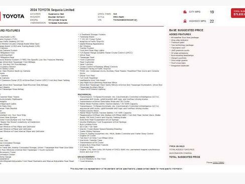 Used 2024 Toyota Sequoia Limited image 4