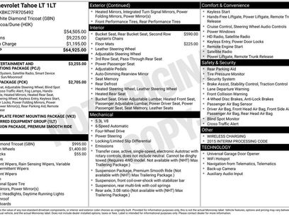 Used 2015 Chevrolet Tahoe LT