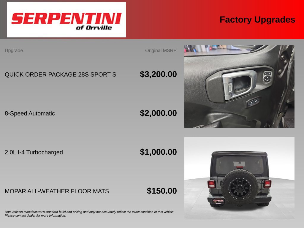 Used 2018 Jeep Wrangler Unlimited Sport AWD/4WD image 6