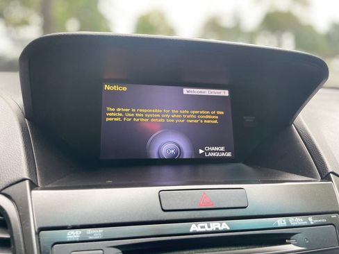 Used 2015 Acura RDX FWD w/ Technology Package image 14