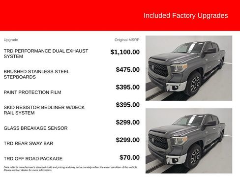 Used 2018 Toyota Tundra Limited w/ TRD Off Road Package AWD/4WD image 2