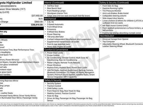 Used 2013 Toyota Highlander Limited FWD image 27