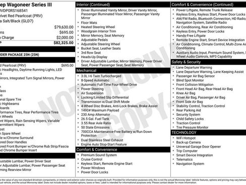 Used 2024 Jeep Wagoneer Series III image 6