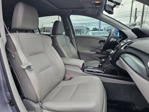 Used 2016 Acura RDX w/ Technology Package FWD image 22