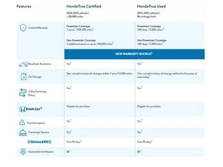 Certified 2025 Honda Pilot EX-L video 2