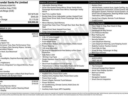 Used 2020 Hyundai Santa Fe Limited FWD image 39