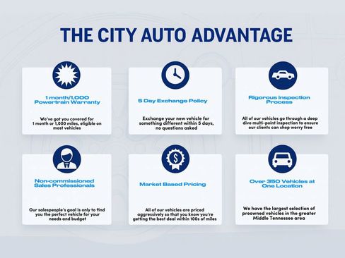 Used 2025 Chevrolet Trax ACTIV w/ Driver Confidence Package image 4