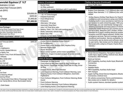 New 2027 Chevrolet Equinox LT