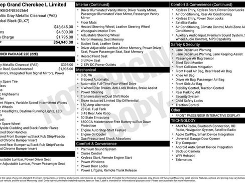 Used 2022 Jeep Grand Cherokee L Limited image 35