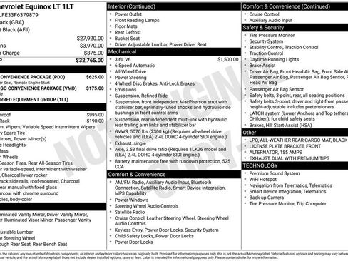 Used 2015 Chevrolet Equinox LT w/ Driver Convenience Package AWD/4WD image 6