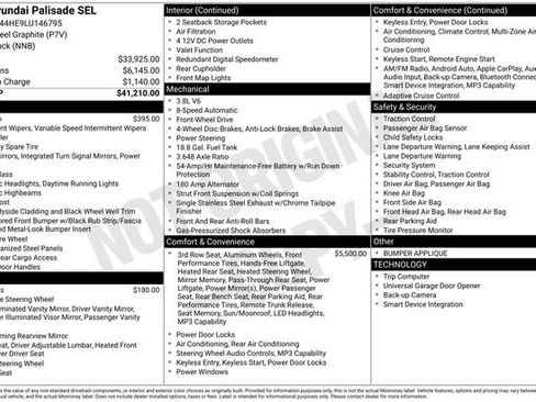 Used 2020 Hyundai Palisade SEL image 16