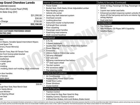 Used 2008 Jeep Grand Cherokee Laredo image 8