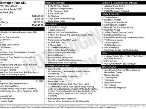 Certified 2023 Volkswagen Taos SEL image 41