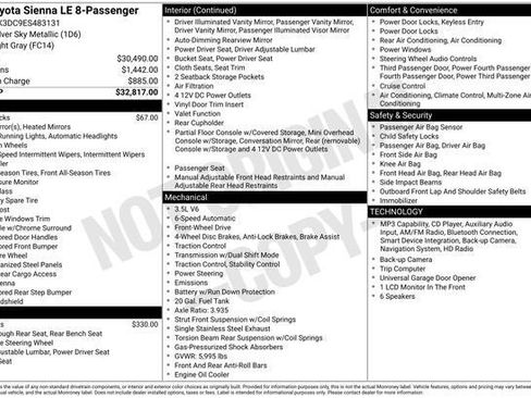 Used 2014 Toyota Sienna LE FWD image 7