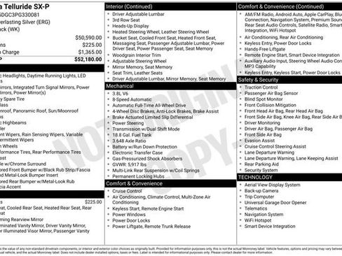 Used 2023 Kia Telluride SX Prestige image 10